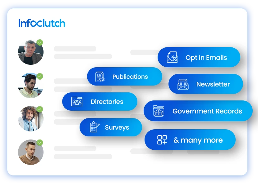 microsoft-dynamics-gp-customers-list-info