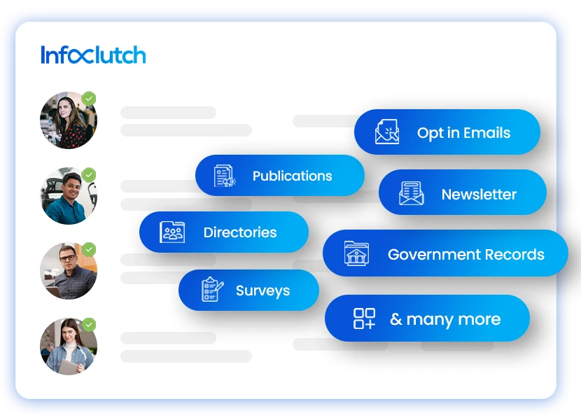 How infoclutch sourced Acumatica customers list