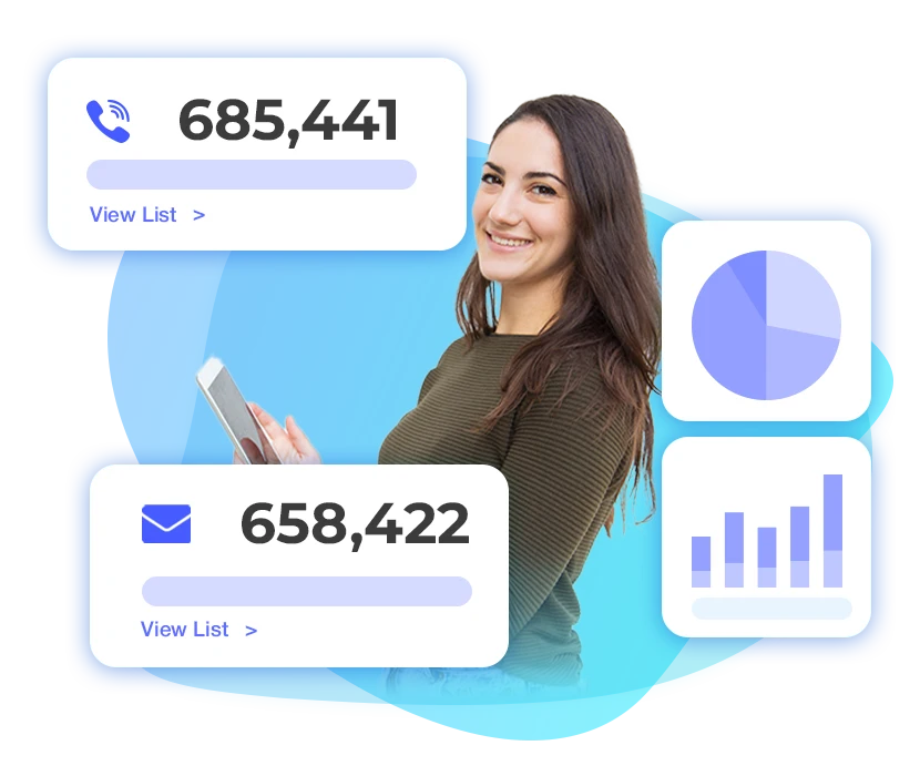 Acumatica Data Count