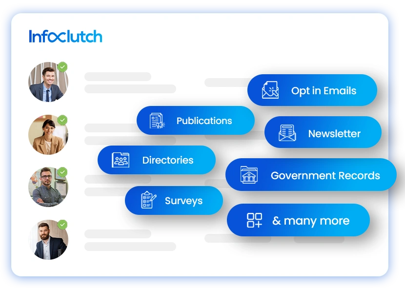 Microsoft Dynamics SL Customers List unearthed section
