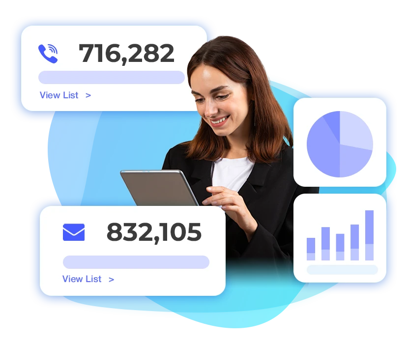 Sage 300 Customers Contact List data count