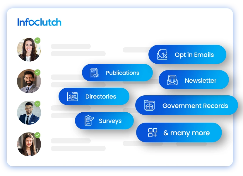 ERP Customers List image