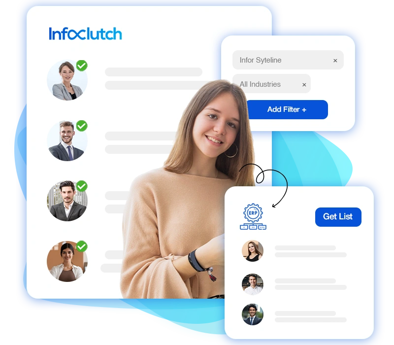 Infor Syteline Users List