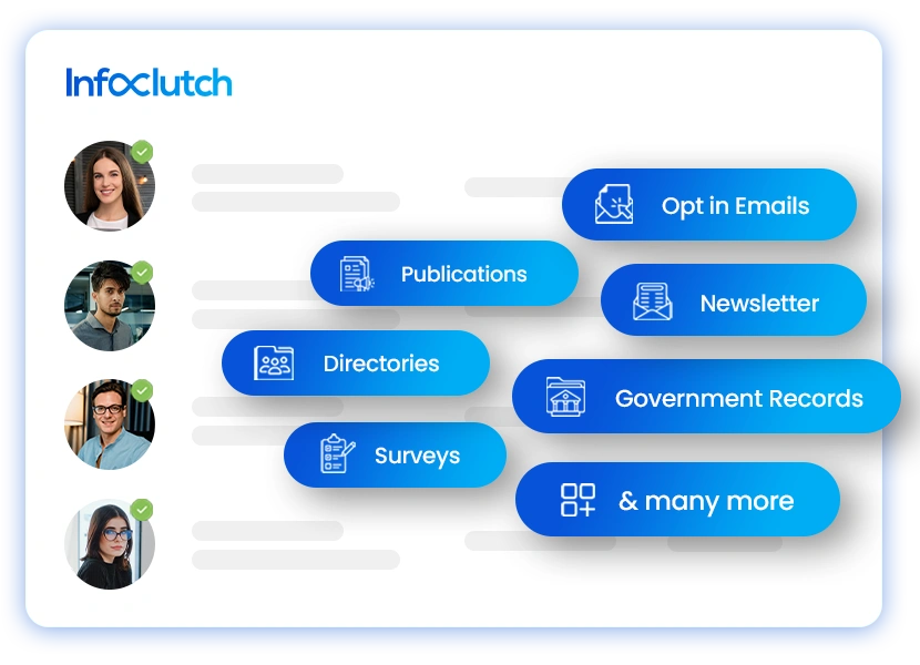 Microsoft Dynamics C5 Users List
