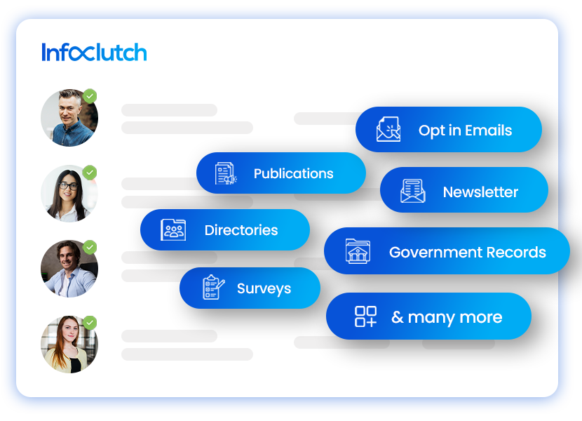 Salesforce CRM Users List sourced