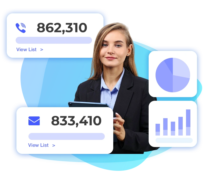 Microsoft Dynamics CRM Customers List Data Count