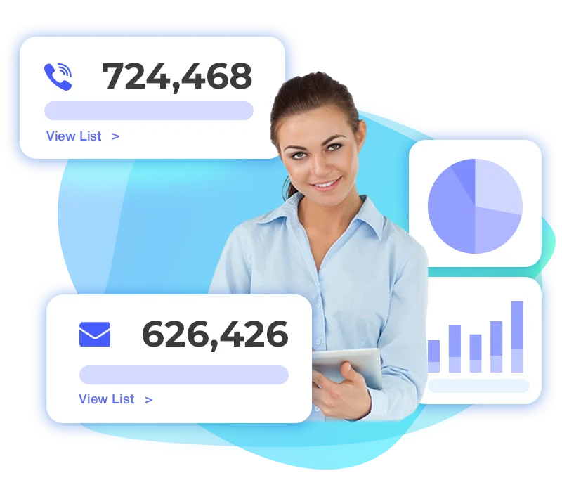 SAP CRM Customers List Data Count