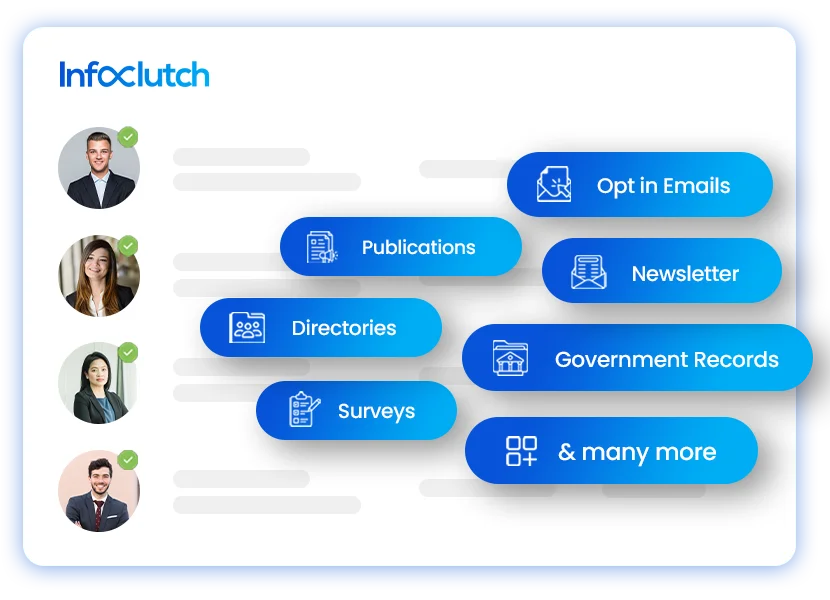 SAP CRM Customers List image