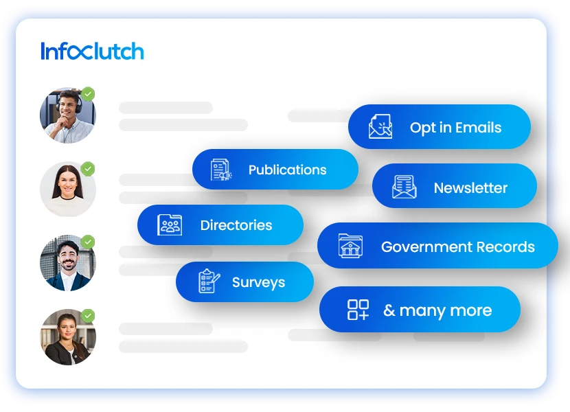 Workbooks CRM Customers List