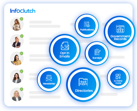 How We Source Data at Infoclutch