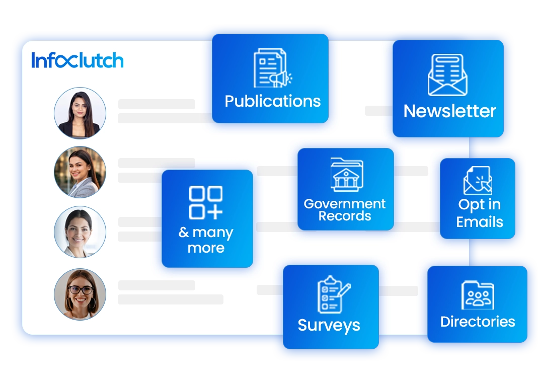 How Data is Sourced at InfoClutch