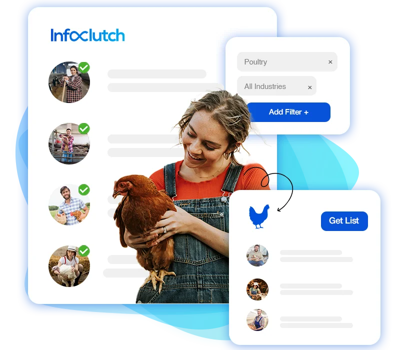 poultry industry email list