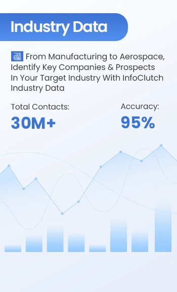 Industry Data Hero Section Image