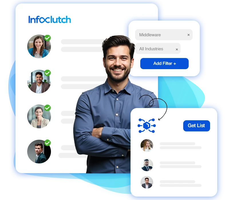 Middleware Software Users Email List