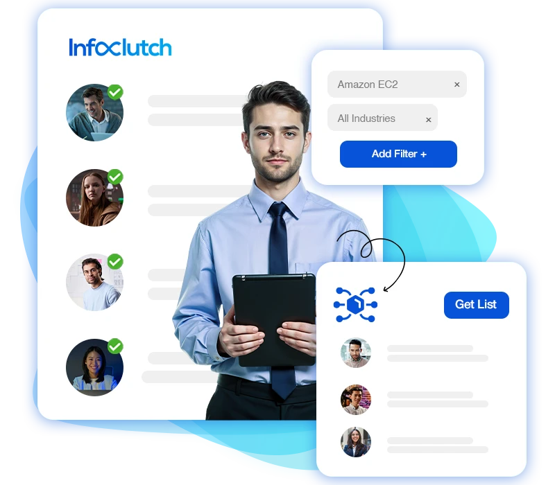 Amazon EC2 Users Email List