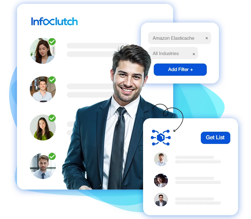 Amazon ElastiCache Users Email List