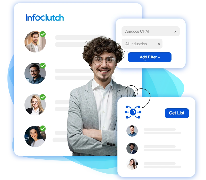 Amdocs CRM Users Email List