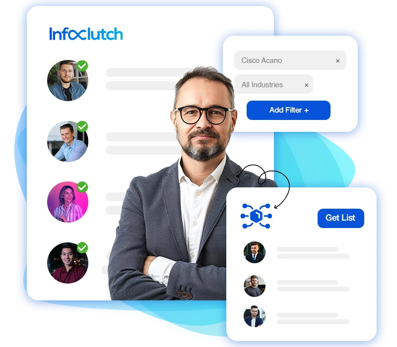 Cisco Acano Users Email List