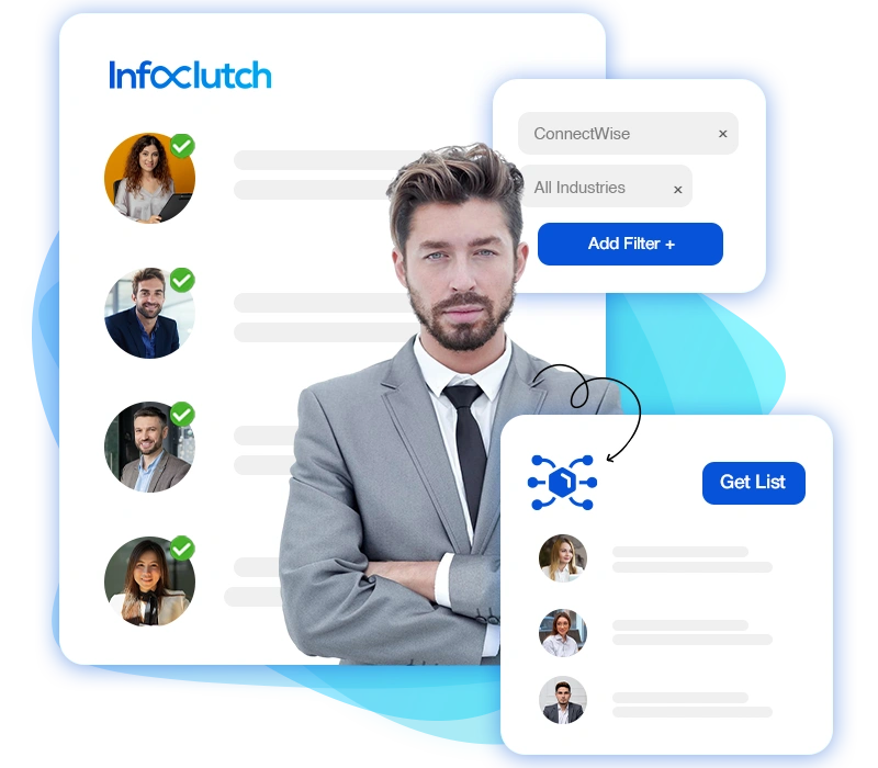 ConnectWise Users Email List
