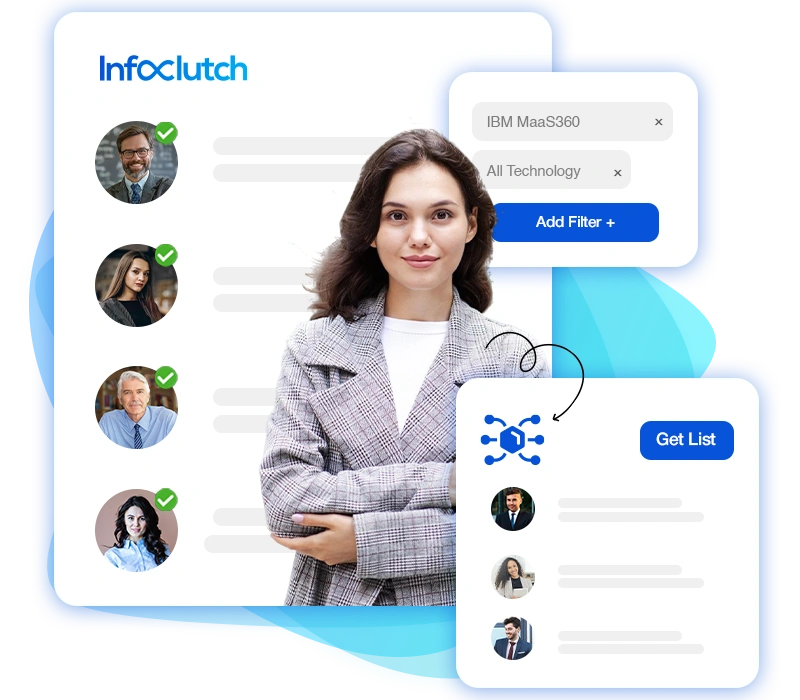 IBM MaaS360 Users Email List