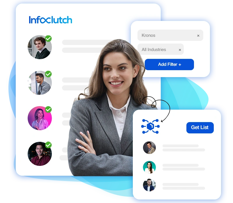 Kronos Users Email List