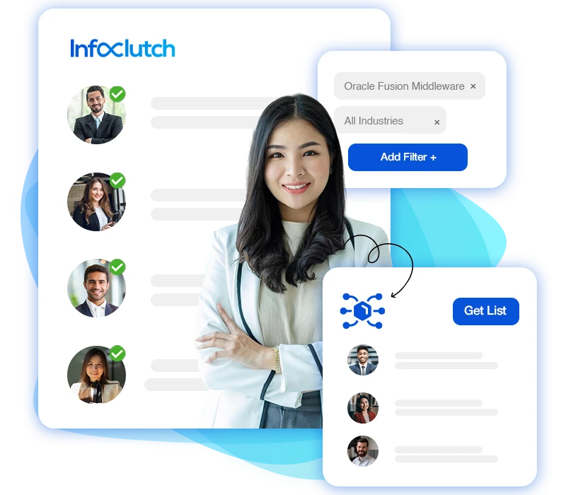 Oracle Fusion Middleware Users Email List