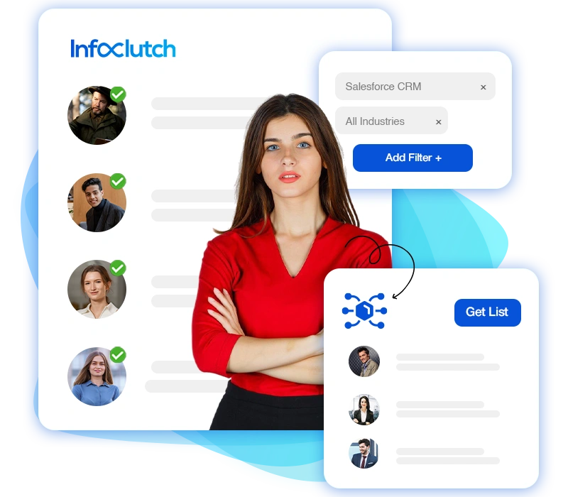 Salesforce CRM Users Email