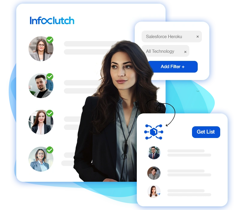 Salesforce Heroku Users Email List