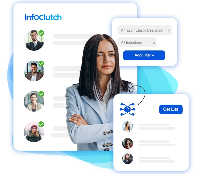 Amazon Elastic Beanstalk Users Email List