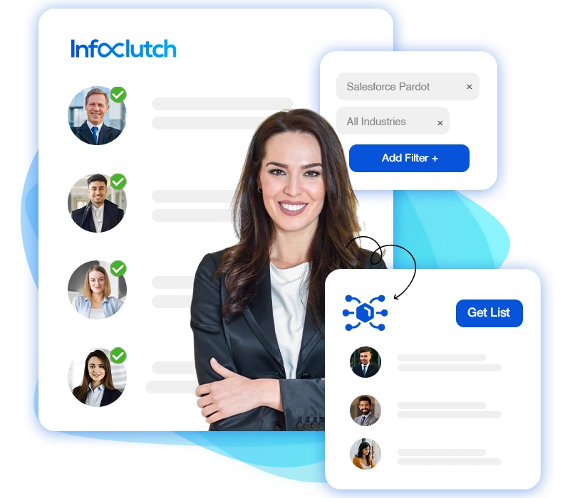 Salesforce Pardot Users Email List